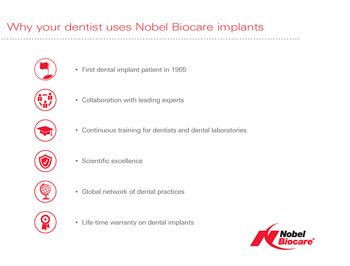 dental-implants